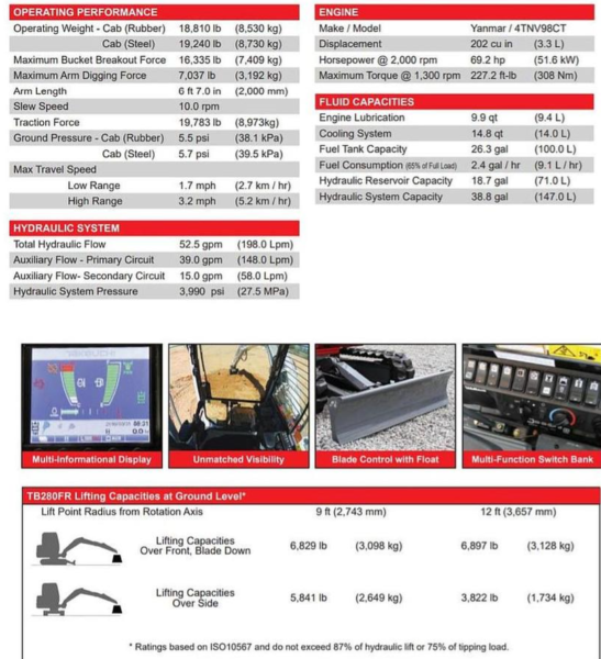 2019 Takeuchi TB280FR
